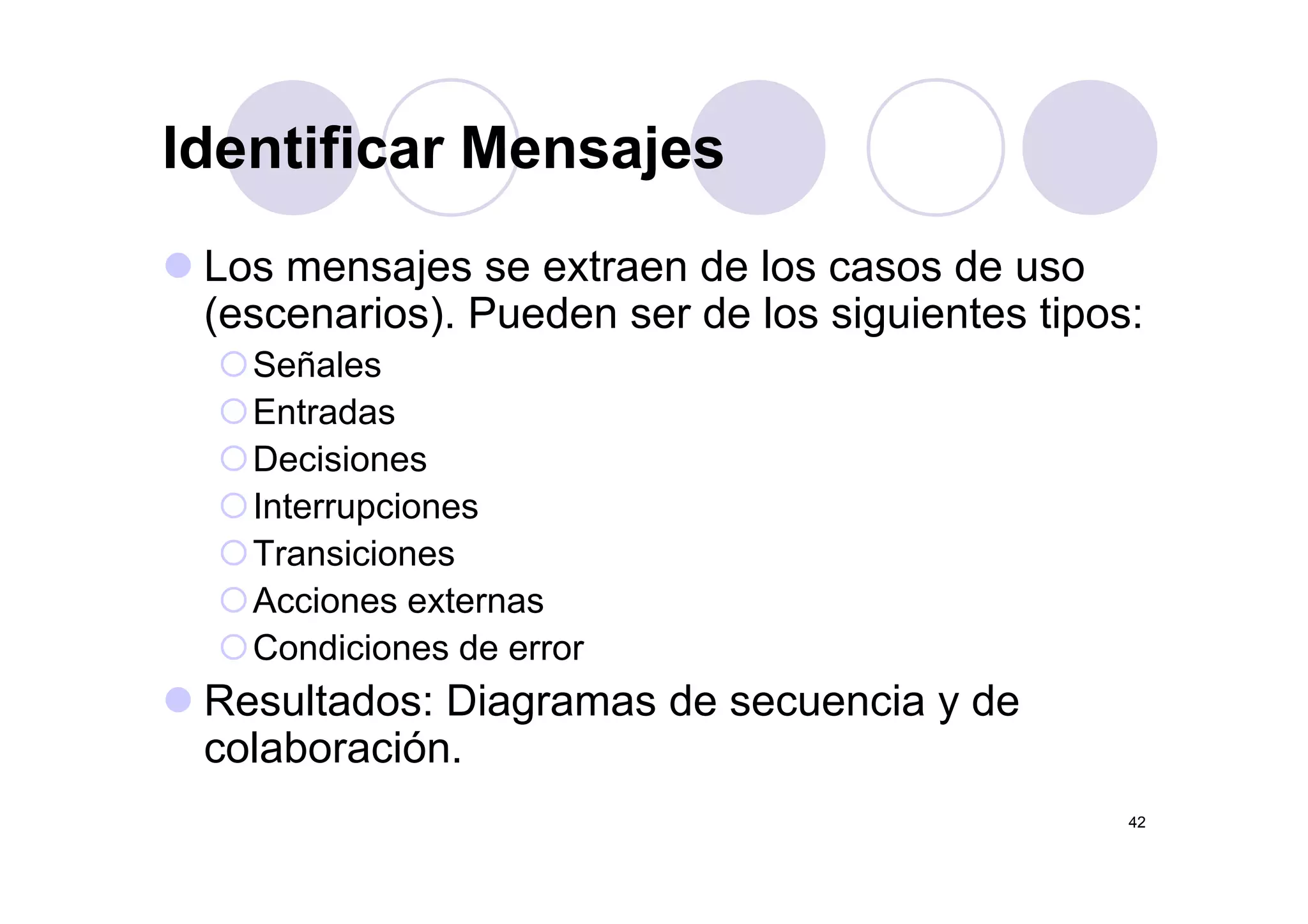 Identificar MensajesIdentificar Mensajes
L j t d l dLos mensajes se extraen de los casos de uso
(escenarios). Pueden ser de los siguientes tipos:
S ñ lSeñales
Entradas
DecisionesDecisiones
Interrupciones
Transiciones
Acciones externas
Condiciones de error
Resultados: Diagramas de secuencia y de
colaboración.
42
 