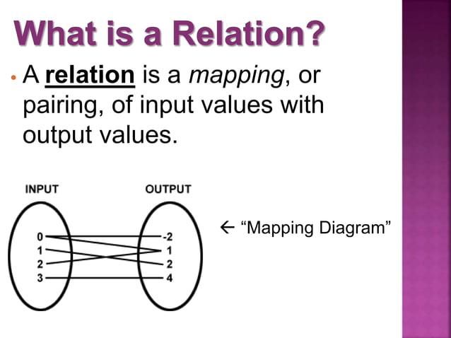 5 1 ext relations and functions | PPT