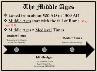 The Middle Ages Lasted from about 500 AD to 1500 AD Middle Ages  start with the fall of Rome  (Map Page 119) Middle Ages =  Medieval  Times 