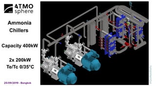 Ammonia
Chillers
2x 200kW
Te/Tc 0/35°C
Capacity 400kW
 