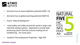 • Ammonia has no ozone depletion potential (ODP = 0)
• Ammonia has no global warming potential (GWP=0)
• A pure “Natural Refrigerant”
• Used widely and safely around the world in large-scale
industrial cooling systems. Applications include food
processing, petro chemical, process cooling and air
conditioning. For many years.
• Excellent Thermodynamic Properties - High COP
 