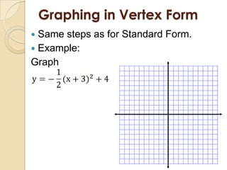Graphing in Vertex Form
 Same steps as for Standard Form.
 Example:
Graph
 