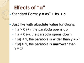 Effects of “a”
   Standard Form: y = ax2 + bx + c

   Just like with absolute value functions:
    ◦ If a > 0 (+), the parabola opens up
    ◦ If a < 0 (-), the parabola opens down
    ◦ If |a| < 1, the parabola is wider than y = x2
    ◦ If |a| > 1, the parabola is narrower than
      y = x2
 