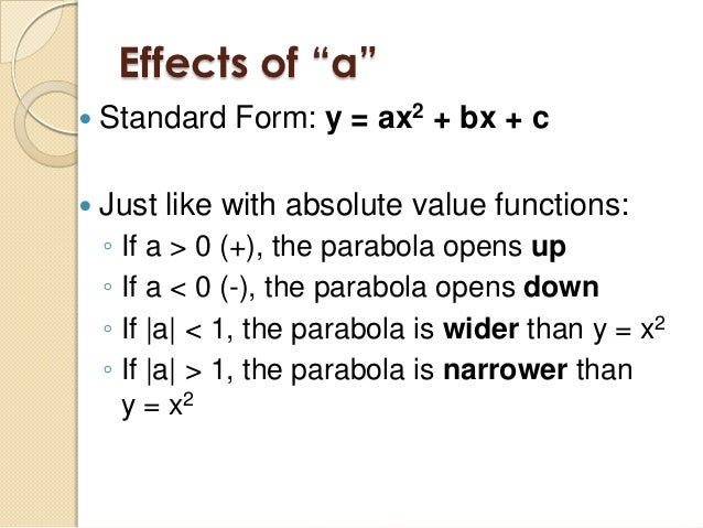 standard form quadratic function
7.7 Graphing Quadratic Functions standard form quadratic function
7.7 Graphing Quadratic Functions