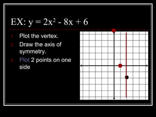 EX: y = 2x2
- 8x + 6
1. Plot the vertex.
2. Draw the axis of
symmetry.
3. Plot 2 points on one
side
 