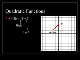 Quadratic Functions
 y = 2(x - 1)2
+ 3
Right 1
Up 3 vertex
 