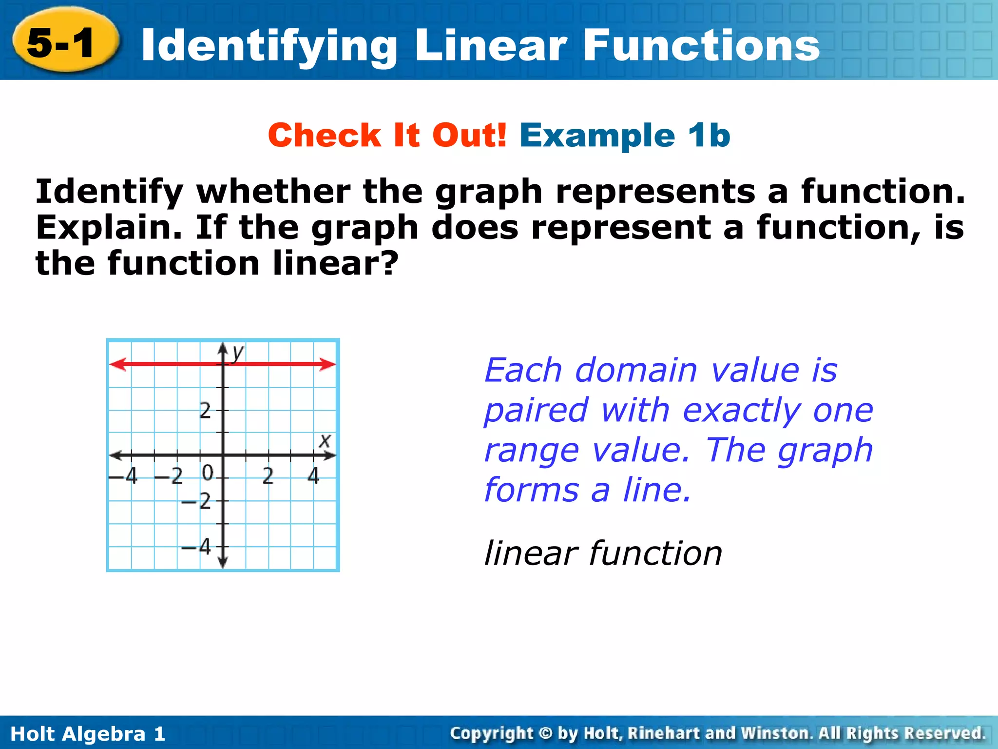 Check It Out!  Example 1b Identify whether the graph represents a function. Explain. If the graph does represent a function, is the function linear? Each domain value is paired with exactly one range value. The graph forms a line. linear function 