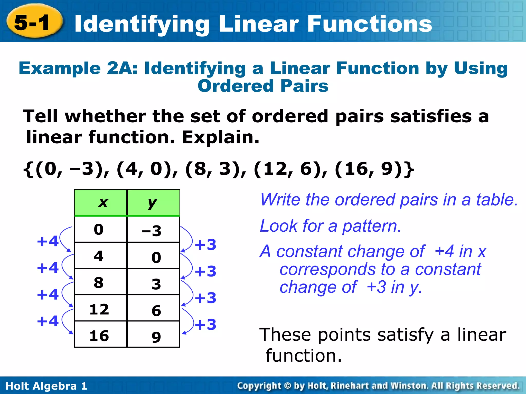 0 4 8 12 16 – 3 0 3 6 9 Example 2A: Identifying a Linear Function by Using Ordered Pairs Tell whether the set of ordered pairs satisfies a linear function. Explain. {(0, –3), (4, 0), (8, 3), (12, 6), (16, 9)} Write the ordered pairs in a table. Look for a pattern. A constant change of  +4 in x corresponds to a constant change of  +3 in y.  These points satisfy a linear  function. +4 +4 +4 +4 +3 +3 +3 +3 x y 