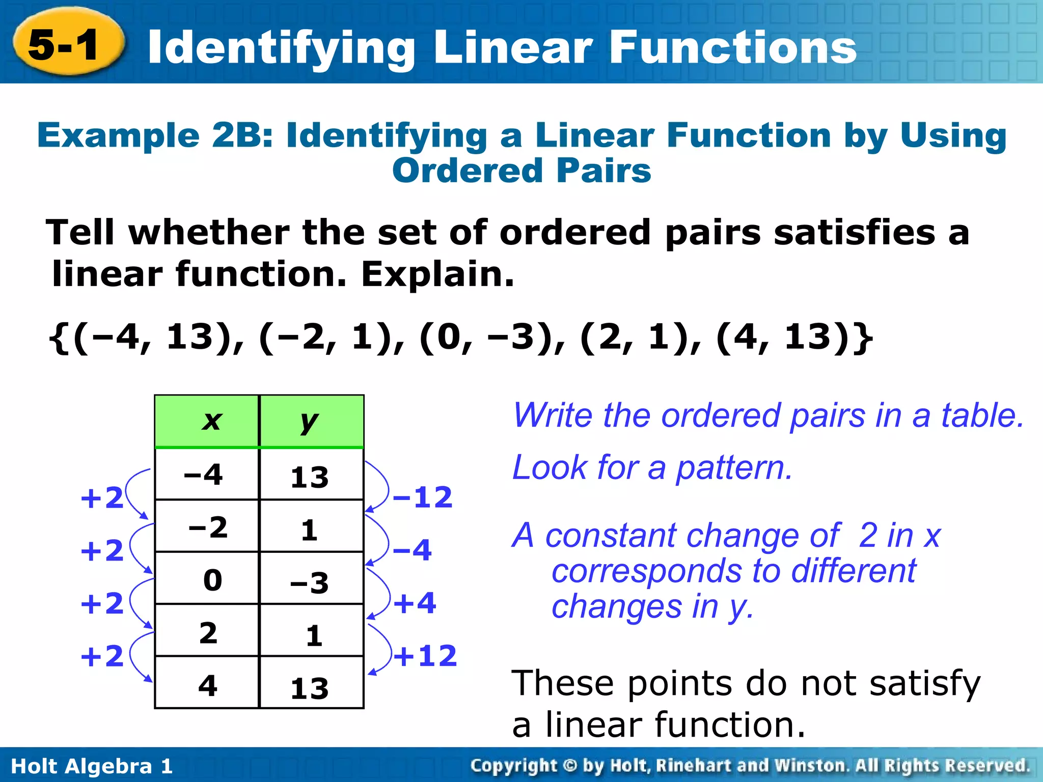 Example 2B: Identifying a Linear Function by Using Ordered Pairs – 4  – 2 0 2 4 13 1 – 3 1 13 {(–4, 13), (–2, 1), (0, –3), (2, 1), (4, 13)} Write the ordered pairs in a table. Look for a pattern. A constant change of  2 in x corresponds to different changes in y.  These points do not satisfy a linear function. Tell whether the set of ordered pairs satisfies a linear function. Explain. +2 +2 +2 +2 – 12 – 4 +4 +12 x y 