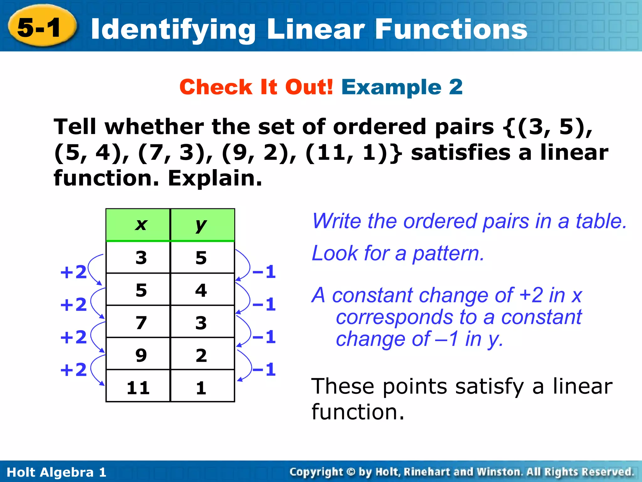 Check It Out!  Example 2 Tell whether the set of ordered pairs {(3, 5), (5, 4), (7, 3), (9, 2), (11, 1)} satisfies a linear function. Explain.  3 5 7 9 11 5 4 3 2 1 Write the ordered pairs in a table. Look for a pattern. A constant change of +2 in x corresponds to a constant change of –1 in y. These points satisfy a linear function. +2 +2 +2 +2 – 1 – 1 – 1 – 1 x y 