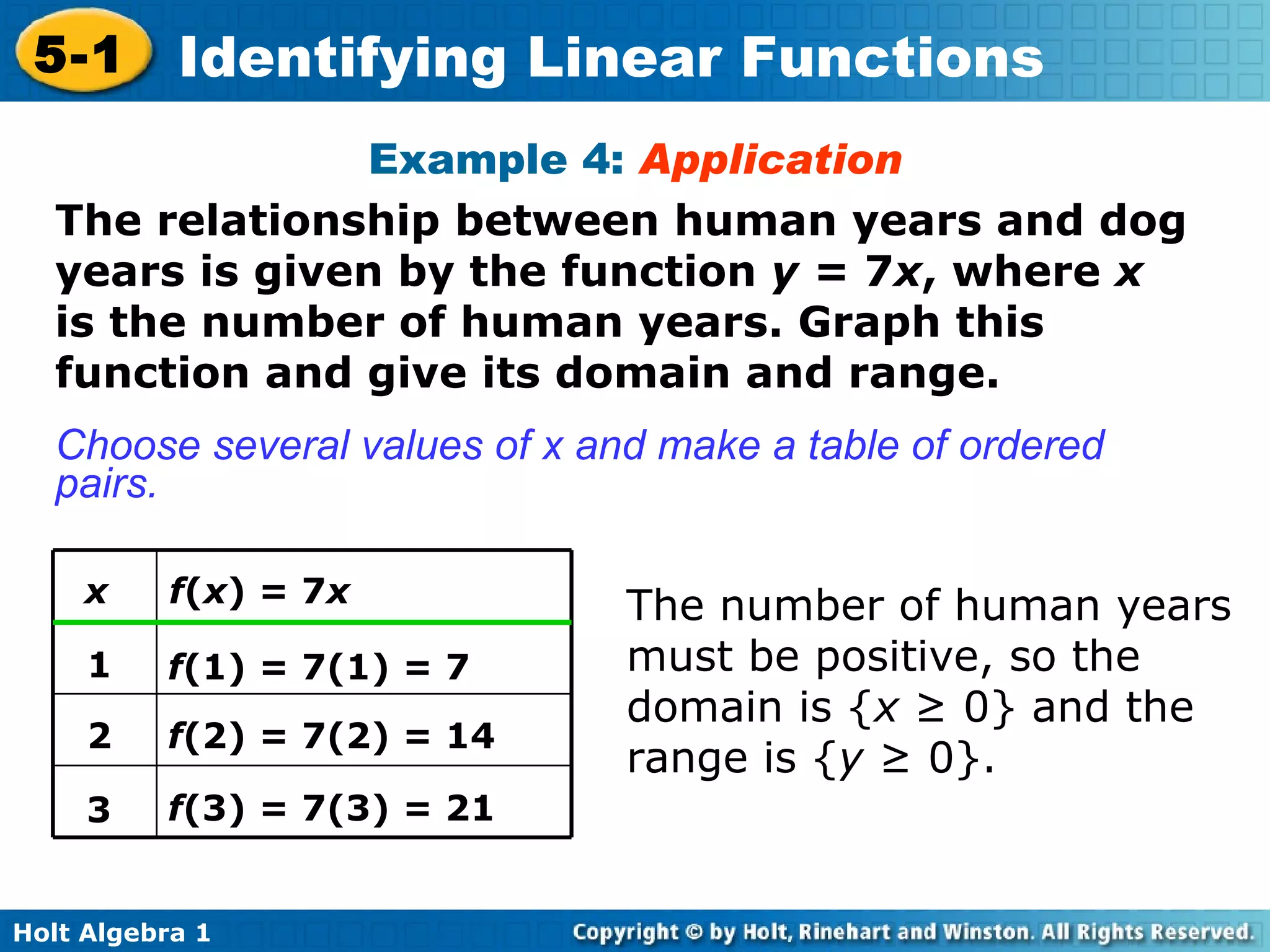 Example 4:  Application The relationship between human years and dog years is given by the function  y =  7 x , where  x  is the number of human years. Graph this function and give its domain and range.  Choose several values of x and make a table of ordered pairs. The number of human years must be positive, so the domain is { x  ≥ 0} and the range is { y  ≥ 0}. f ( x ) = 7 x x 1 2 3 f (1) = 7(1) = 7 f (2) = 7(2) = 14 f (3) = 7(3) = 21 