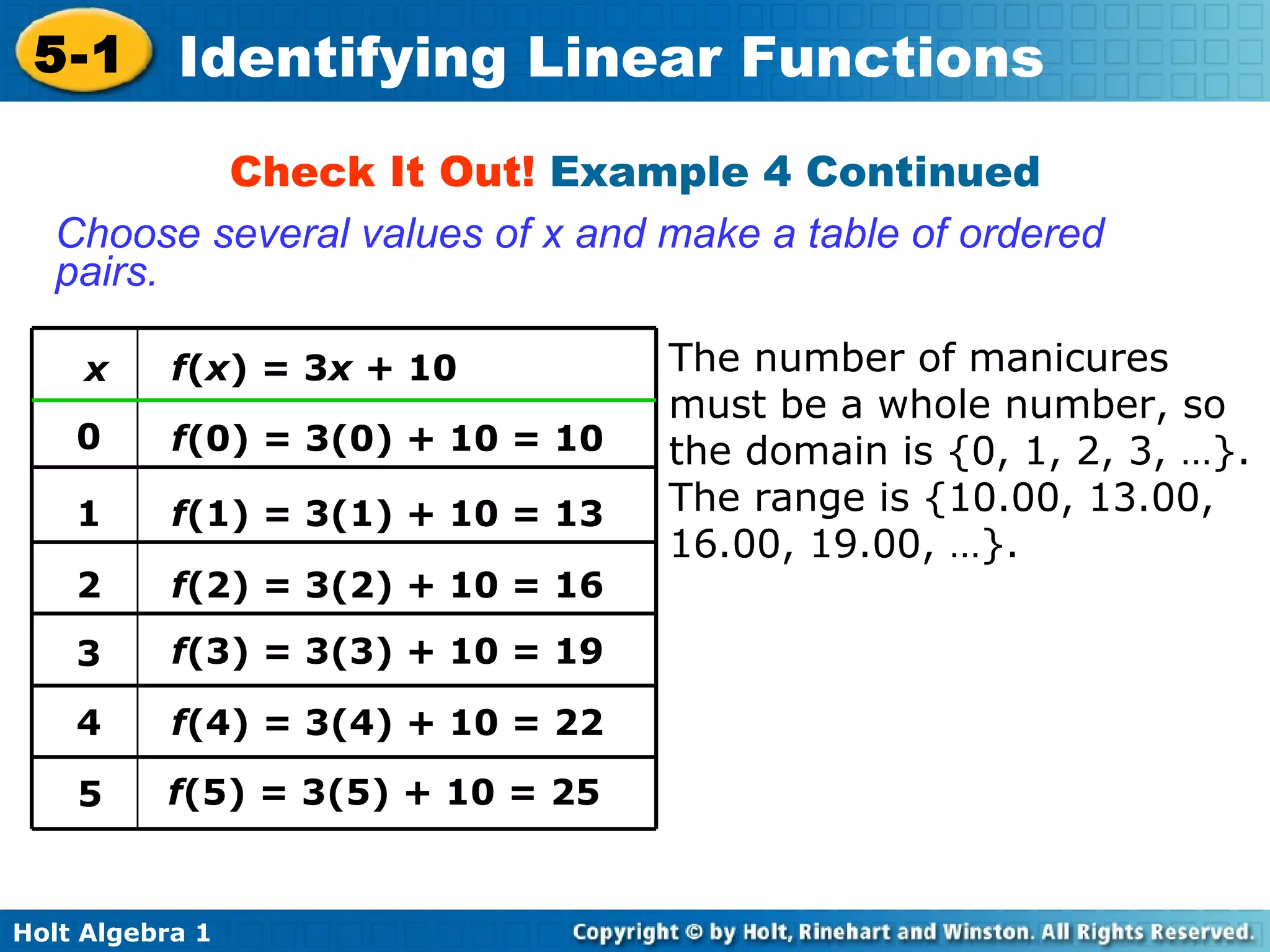 Check It Out!  Example 4 Continued The number of manicures  must be a whole number, so the domain is {0, 1, 2, 3, …}. The range is {10.00, 13.00, 16.00, 19.00, …}. Choose several values of x and make a table of ordered pairs. f ( x ) = 3 x +  10 x 1 3 5 f (1) = 3(1) + 10 = 13 f (3) = 3(3) + 10 = 19 f (5) = 3(5) + 10 = 25 f (0) = 3(0) + 10 = 10 0 2 f (2) = 3(2) + 10 = 16 4 f (4) = 3(4) + 10 = 22 