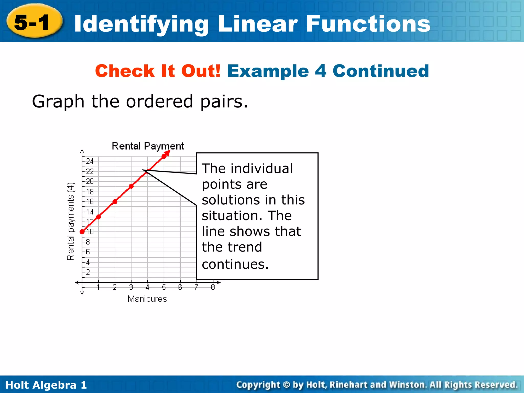 Check It Out!  Example 4 Continued Graph the ordered pairs. The individual points are solutions in this situation. The line shows that the trend continues.   