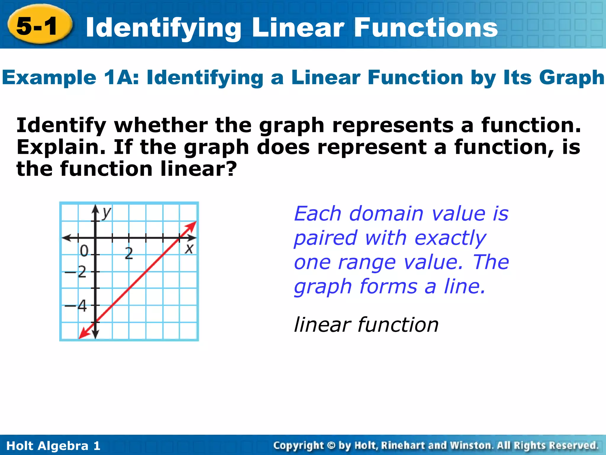 Example 1A: Identifying a Linear Function by Its Graph Identify whether the graph represents a function. Explain. If the graph does represent a function, is the function linear?  Each domain value is paired with exactly one range value. The graph forms a line. linear function 