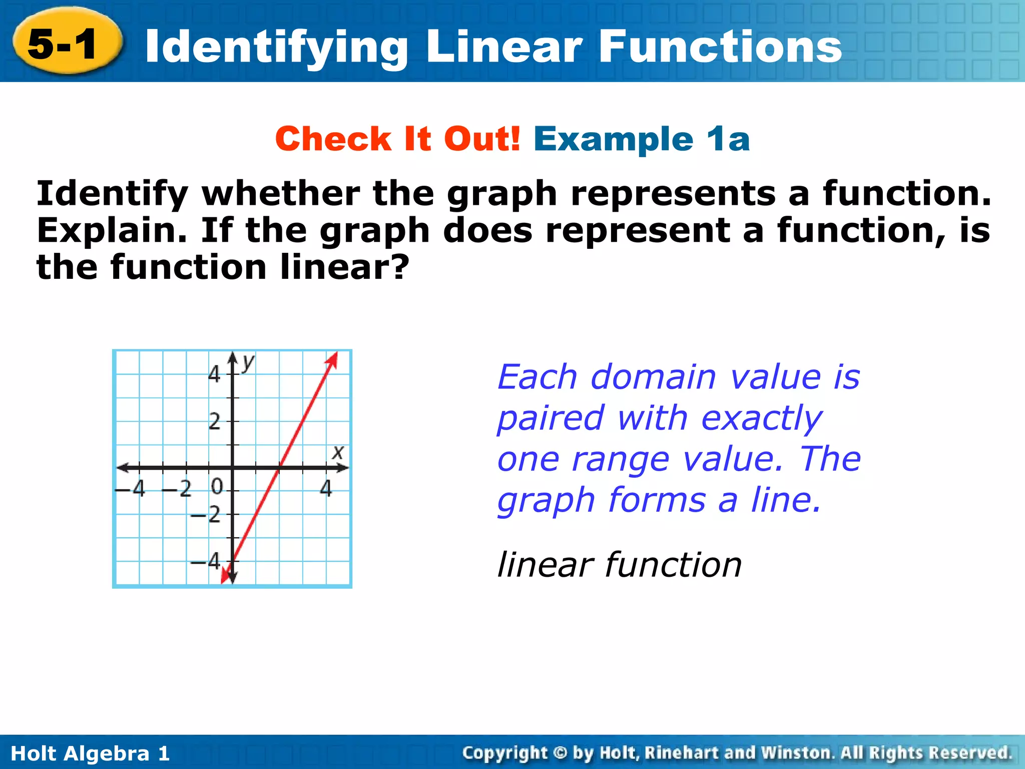 Check It Out!  Example 1a Identify whether the graph represents a function. Explain. If the graph does represent a function, is the function linear? Each domain value is paired with exactly one range value. The graph forms a line. linear function 