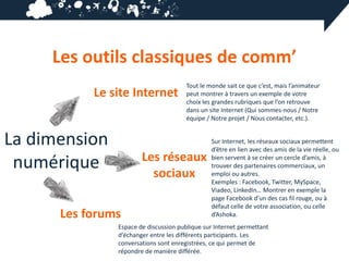 Les outils classiques de comm’
                                       Tout le monde sait ce que c’est, mais l’animateur
           Le site Internet            peut montrer à travers un exemple de votre
                                       choix les grandes rubriques que l’on retrouve
                                       dans un site Internet (Qui sommes-nous / Notre
                                       équipe / Notre projet / Nous contacter, etc.).


La dimension                                    Sur Internet, les réseaux sociaux permettent
                                                d’être en lien avec des amis de la vie réelle, ou
                       Les réseaux
 numérique               sociaux
                                                bien servent à se créer un cercle d’amis, à
                                                trouver des partenaires commerciaux, un
                                                emploi ou autres.
                                                Exemples : Facebook, Twitter, MySpace,
                                                Viadeo, LinkedIn… Montrer en exemple la
                                                page Facebook d’un des cas fil rouge, ou à
                                                défaut celle de votre association, ou celle
      Les forums                                d’Ashoka.
               Espace de discussion publique sur Internet permettant
               d’échanger entre les différents participants. Les
               conversations sont enregistrées, ce qui permet de
               répondre de manière différée.
 