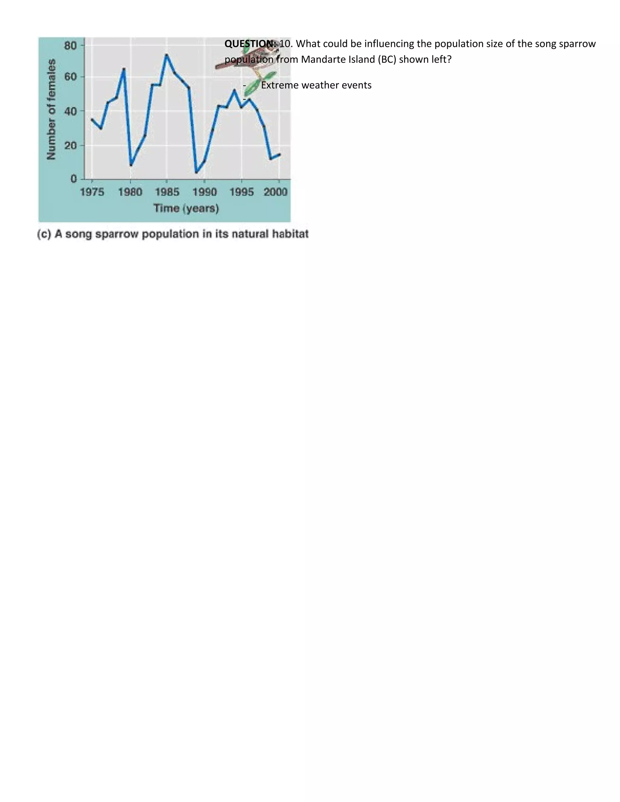 QUESTION: 10. What could be influencing the population size of the song sparrow
population from Mandarte Island (BC) shown left?

   -   Extreme weather events
   -
 
