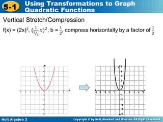 5 1 quadratic transformations | PPT
