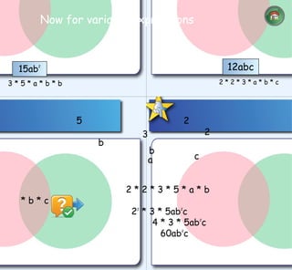 Now for variable expressions 3 * 5 * a * b * b 2 * 2 * 3 * a * b * c 5 2 3 2 a b b c 12abc 15ab 2 2 * 2 * 3 * 5 * a * b * b * c     2 2  * 3 * 5ab 2 c   4 * 3 * 5ab 2 c   60ab 2 c 