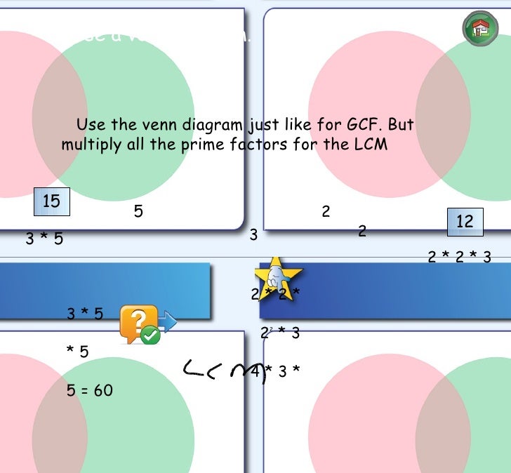ch 5 1 least common multiple least common multiple venn diagram