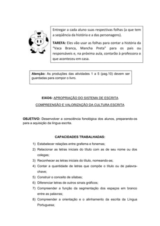 EIXOS: APROPRIAÇÃO DO SISTEMA DE ESCRITA
COMPREENSÃO E VALORIZAÇÃO DA CULTURA ESCRITA
OBJETIVO: Desenvolver a consciência fonológica dos alunos, preparando-os
para a aquisição da língua escrita.
CAPACIDADES TRABALHADAS:
1) Estabelecer relações entre grafema e fonemas;
2) Relacionar as letras iniciais do título com as de seu nome ou dos
colegas;
3) Reconhecer as letras iniciais do título, nomeando-as;
4) Contar a quantidade de letras que compõe o título ou de palavra-
chave;
5) Construir o conceito de sílabas;
6) Diferenciar letras de outros sinais gráficos;
7) Compreender a função da segmentação dos espaços em branco
entre as palavras;
8) Compreender a orientação e o alinhamento da escrita da Língua
Portuguesa;
Entregar a cada aluno suas respectivas folhas (a que tem
a seqüência da história e a das personagens).
TAREFA: Eles vão usar as folhas para contar a história da
“Vaca Branca, Mancha Preta” para os pais ou
responsáveis e, na próxima aula, contarão à professora o
que aconteceu em casa.
Atenção: As produções das atividades 1 a 5 (pag.10) devem ser
guardadas para compor o livro.
 