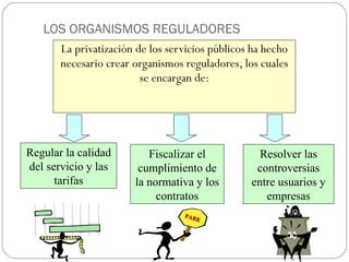 LOS ORGANISMOS REGULADORES La privatización de los servicios públicos ha hecho necesario crear organismos reguladores, los cuales se encargan de: Regular la calidad del servicio y las tarifas Fiscalizar el cumplimiento de la normativa y los contratos Resolver las controversias entre usuarios y empresas PARE 