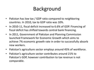 Economic Impact of Agriculture Income Tax on Pakistan by Shehryar ...