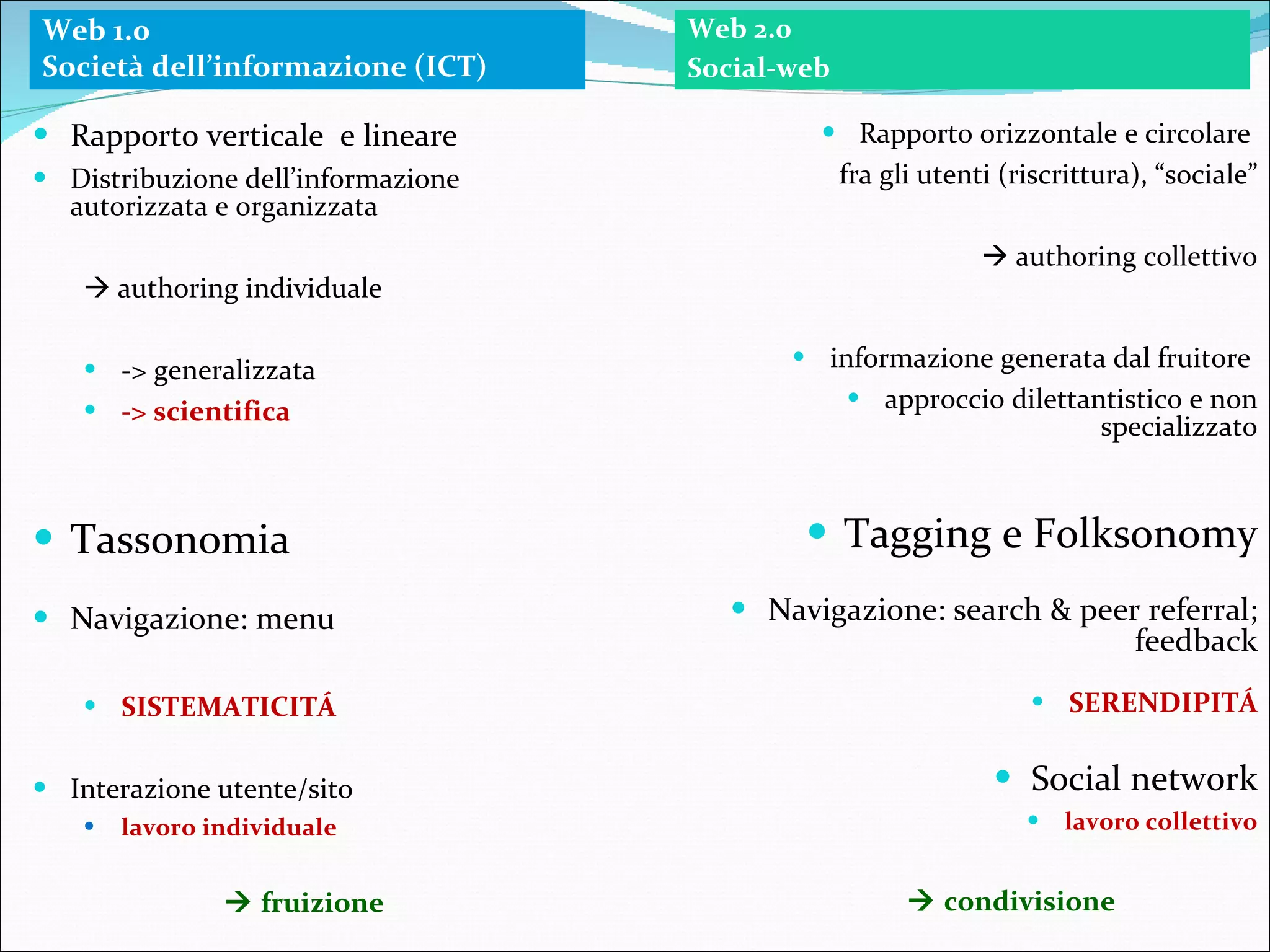 Rapporto verticale  e lineare Distribuzione dell’informazione autorizzata e organizzata    authoring individuale -> generalizzata -> scientifica Tassonomia Navigazione: menu SISTEMATICITÁ Interazione utente/sito lavoro individuale    fruizione  Rapporto orizzontale e circolare  fra gli utenti (riscrittura), “sociale”    authoring collettivo informazione generata dal fruitore  approccio dilettantistico e non specializzato Tagging e Folksonomy Navigazione: search & peer referral; feedback SERENDIPITÁ Social network lavoro collettivo    condivisione Web 1.0 Società dell’informazione (ICT) Web 2.0 Social-web 