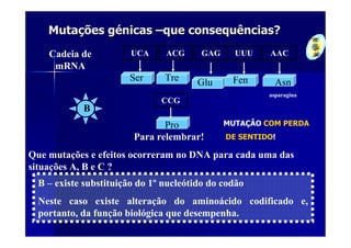 Mutações génicas –que consequências?
    Cadeia de           UCA     ACG     GAG     UUU    AAC
     mRNA
                       Ser      Tre    Glu      Fen      Asn
                                                       asparagina
                               CCG
            B
                               Pro            MUTAÇÂO COM PERDA
                        Para relembrar!       DE SENTIDO!

Que mutações e efeitos ocorreram no DNA para cada uma das
situações A, B e C ?
  B – existe substituição do 1º nucleótido do codão
  Neste caso existe alteração do aminoácido codificado e,
  portanto, da função biológica que desempenha.
 