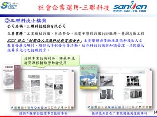 社會企業運用-三聯科技
◎三聯科技小檔案
公司名稱：三聯科技股份有限公司
主要業務：工業機械設備、系統整合、微電子製程設備技術服務、量測技術工程
2002 設立「財團法人三聯科技教育基金會」主要舉辦或贊助推展高科技及人文
教育發展之研討、培訓及專刊發行等活動，結合科技技術與知識管理，以促進及
提昇多元化之技職教育。

    提供專業技術刊物，將最新技
    術資源移轉給勞動者使用




   提供工程安全監控專業技術專刊      提供感測器在工業設備檢測技術專刊   14
 