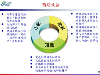 預期效益

   結合智慧型行動                      結合公協會與產業
    載具，提供無所                       職能需求，提供未
    不在的服務                         來創新人才職能完
   打造個人化與適                       整路徑
    性化服務                         依據職能缺口導入
   建構多語系行動                       教育訓練課程
    服務機制、開發                      導入特色職訓互動
    、提升和運用新                       電子書課程，打造
    住民勞動能量                        個人行動口袋學校




                 完成創業輔導知識庫
                 完成技能檢定知識庫
                 建構師徒知識庫
                 整合社會企業專業技術資源，
                  強化培訓機構/教師教材庫           23
 