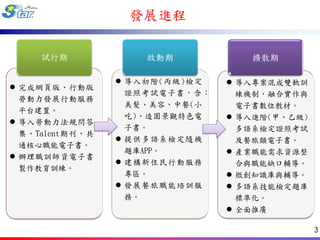 發展進程

     試行期            啟動期            擴散期

                  導入初階(丙級)檢定    導入專案混成雙軌訓
 完成網頁版、行動版
                   證照考試電子書，含：     練機制，融合實作與
  勞動力發展行動服務
                   美髮、美容、中餐(小     電子書數位教材。
  平台建置。
                   吃)、造園景觀特色電    導入進階(甲、乙級)
 導入勞動力法規問答
                   子書。            多語系檢定證照考試
  集、Talent期刊、共
                  提供多語系檢定隨機      及餐旅類電子書。
  通核心職能電子書。
                   題庫APP。        產業職能需求資源整
 辦理職訓師資電子書
                  建構新住民行動服務      合與職能缺口輔導。
  製作教育訓練。
                   專區。           微創知識庫與輔導。
                  發展餐旅職能培訓服     多語系技能檢定題庫
                   務。             標準化。
                                 全面推廣

                                               3
 
