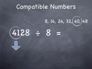 Compatible Numbers

        8, 16, 24, 32, 40, 48

4128 ÷ 8 =
 