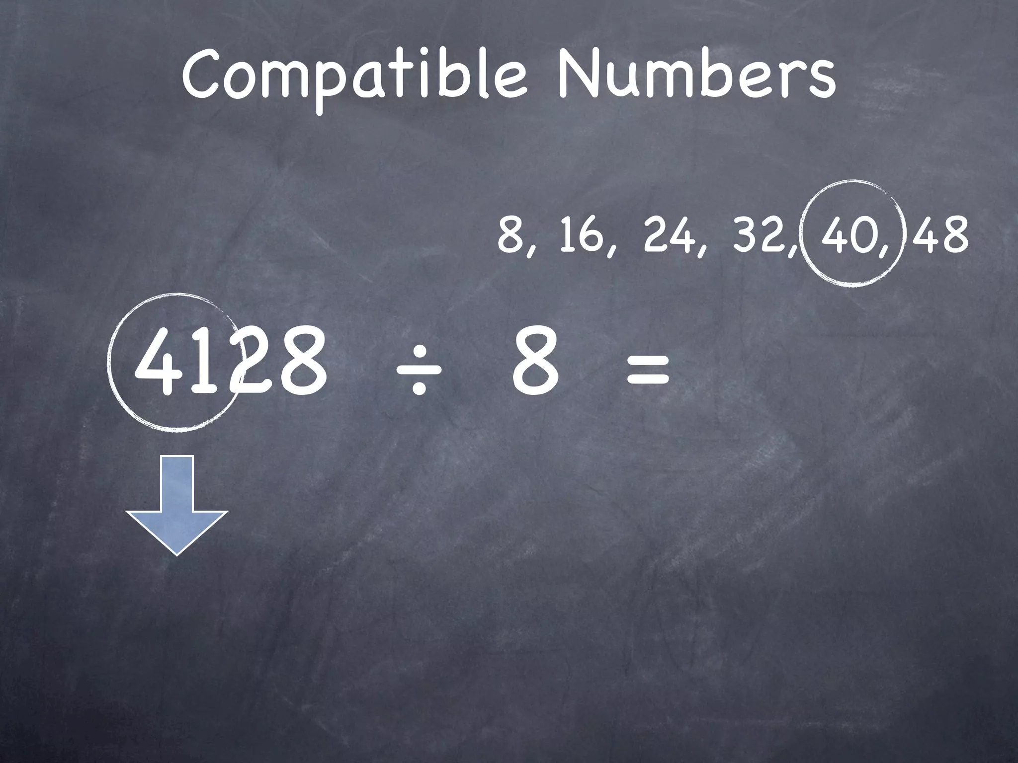 Compatible Numbers

        8, 16, 24, 32, 40, 48

4128 ÷ 8 =
 