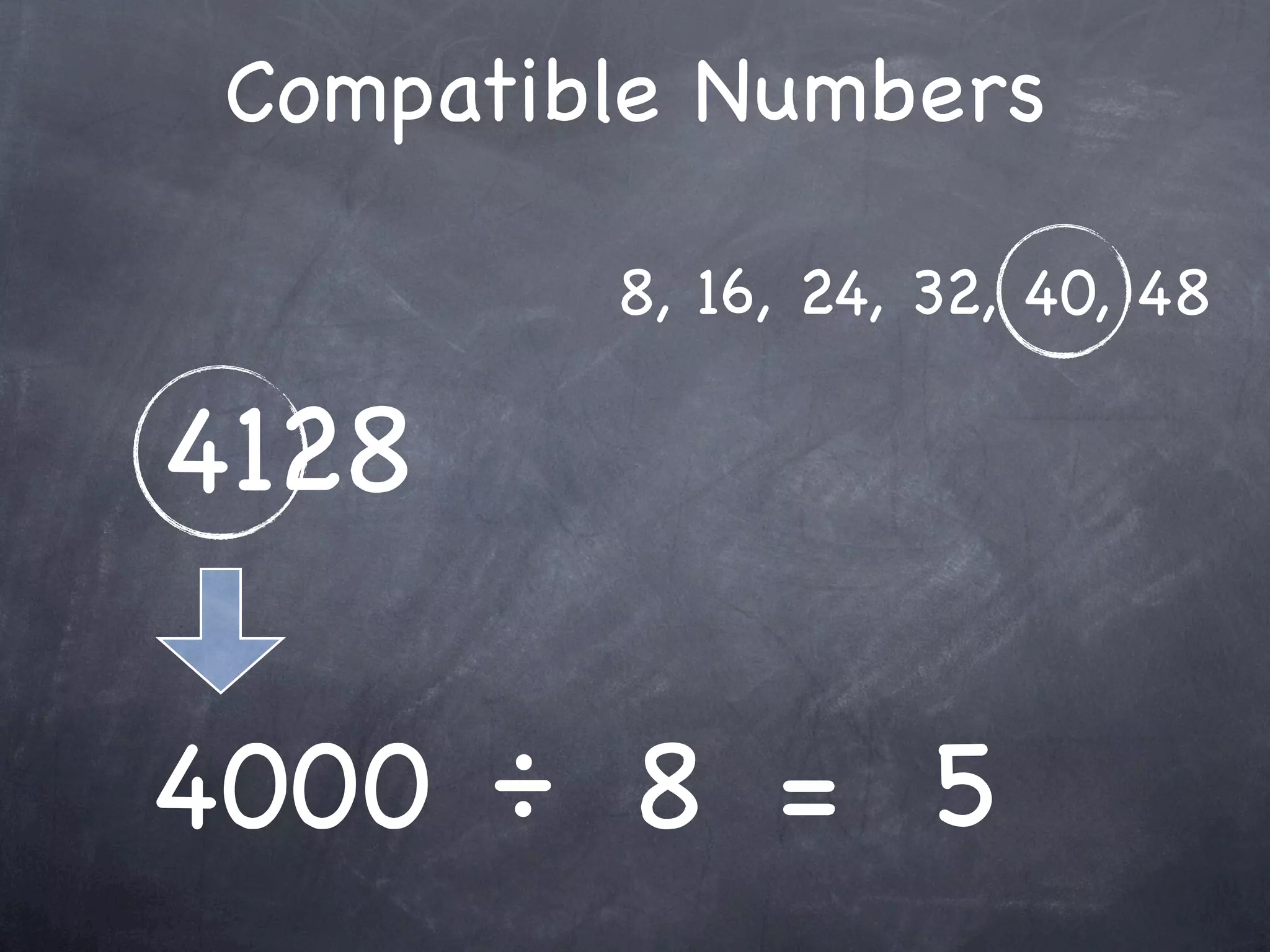 Compatible Numbers

         8, 16, 24, 32, 40, 48

4128

4000 ÷ 8 = 5
 