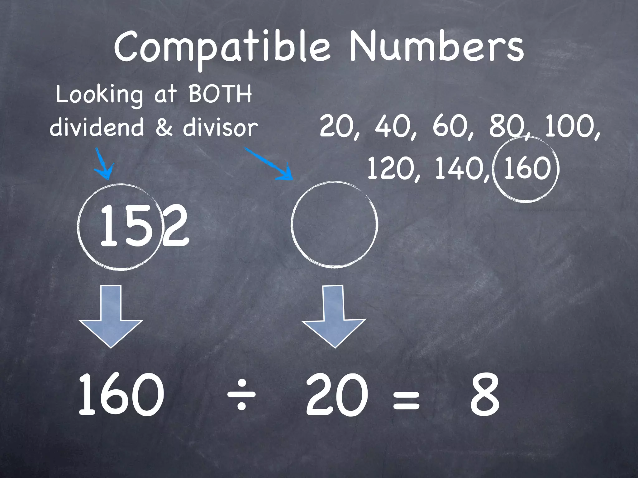 Compatible Numbers
Looking at BOTH
dividend & divisor   20, 40, 60, 80, 100,
                        120, 140, 160

    152

  160 ÷ 20 = 8
 