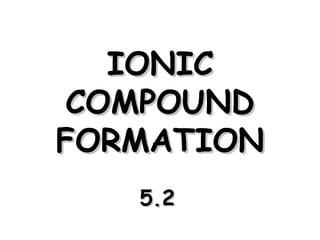 IONICIONIC
COMPOUNDCOMPOUND
FORMATIONFORMATION
5.25.2
 
