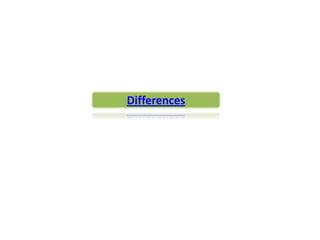 5.2 SELF TEST1) _________ cells contain two copies of each chromosome.a) haploidb) diploid c) aneuploidd) homologous 2) In general, gametes are ___________ and somatic cells are ____________. a) diploid, haploidb) haploid, diploidc) diploid, diploid d) haploid, haploid 