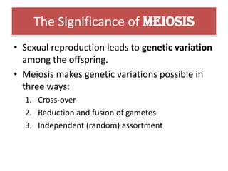 The Significance of MEIOSISSexual reproduction leads to genetic variation among the offspring.Meiosis makes genetic variations possible in three ways:Cross-overReduction and fusion of gametesIndependent (random) assortment