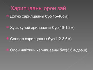    Дотно харилцааны бүс(15-46см)

   Хувь хүний хрилцааны бүс(46-1,2м)

   Социал харилцааны бүс(1,2-3,6м)

   Олон нийтийн харилцааны бүс(3,6м-дээш)
 
