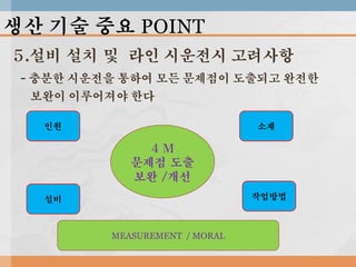 생산 기술 중요 POINT
5.설비 설치 및 라인 시운전시 고려사항
- 충분한 시운전을 통하여 모든 문제점이 도출되고 완전한
보완이 이루어져야 한다
인원

소재

4M
문제점 도출
보완 /개선
작업방법

설비

MEASUREMENT / MORAL

 