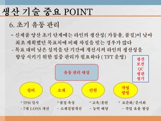 생산 기술 중요 POINT
6. 초기 유동 관리
- 신제품 양산 초기 단계에는 라인의 생산성( 가동율, 품질)이 낮아
최초 계획했던 목표치에 비해 차질을 빚는 경우가 많다
- 목표 대비 낮은 실적을 단 기간에 개선시켜 라인의 생산성을
향상 시키기 위한 집중 관리가 필요하다 ( TFT 운영)
생산
보전
QC
생관
생기

유동 관리 대상

설비

소재

인원

* TPM 실시

* 품질 육성

* 교육/훈련

- 7대 LOSS 개선

- 소재결함개선

- 능력 배양

작업
방법
* 표준화/ 문서화

- 작업 효율 향상

 