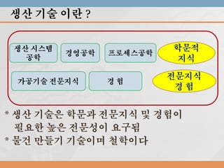 생산 기술 이란 ?
생산 시스템
공학

경영공학

가공기술 전문지식

프로세스공학

경험

학문적
지식
전문지식
경험

* 생산 기술은 학문과 전문지식 및 경험이
필요한 높은 전문성이 요구됨
* 물건 만들기 기술이며 철학이다

 