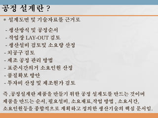 공정 설계란 ?
* 설계도면 및 기술자료를 근거로

- 생산방식 및 공정순서
- 작업장 LAY-OUT 검토
- 생산설비 검토및 소요량 산정
- 치공구 검토
- 제조 공정 관리 방법
- 표준시간의거 소요인원 산정
- 품질확보 방안
- 투자비 산정 및 제조원가 검토
즉 ,공정설계란 제품을 만들기 위한 공정 설계도를 만드는 것이며
제품을 만드는 순서, 필요설비, 소요재료,작업 방법 , 소요시간,
소요인원등을 종합적으로 계획하고 정의한 생산기술의 핵심 문서임.

 