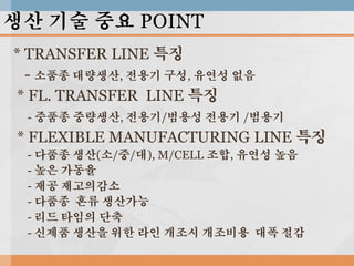 생산 기술 중요 POINT
* TRANSFER LINE 특징
- 소품종 대량생산, 전용기 구성, 유연성 없음
* FL. TRANSFER LINE 특징
- 중품종 중량생산, 전용기/범용성 전용기 /범용기

* FLEXIBLE MANUFACTURING LINE 특징
- 다품종 생산(소/중/대), M/CELL 조합, 유연성 높음
- 높은 가동율
- 재공 재고의감소
- 다품종 혼류 생산가능
- 리드 타임의 단축
- 신제품 생산을 위한 라인 개조시 개조비용 대폭 절감

 