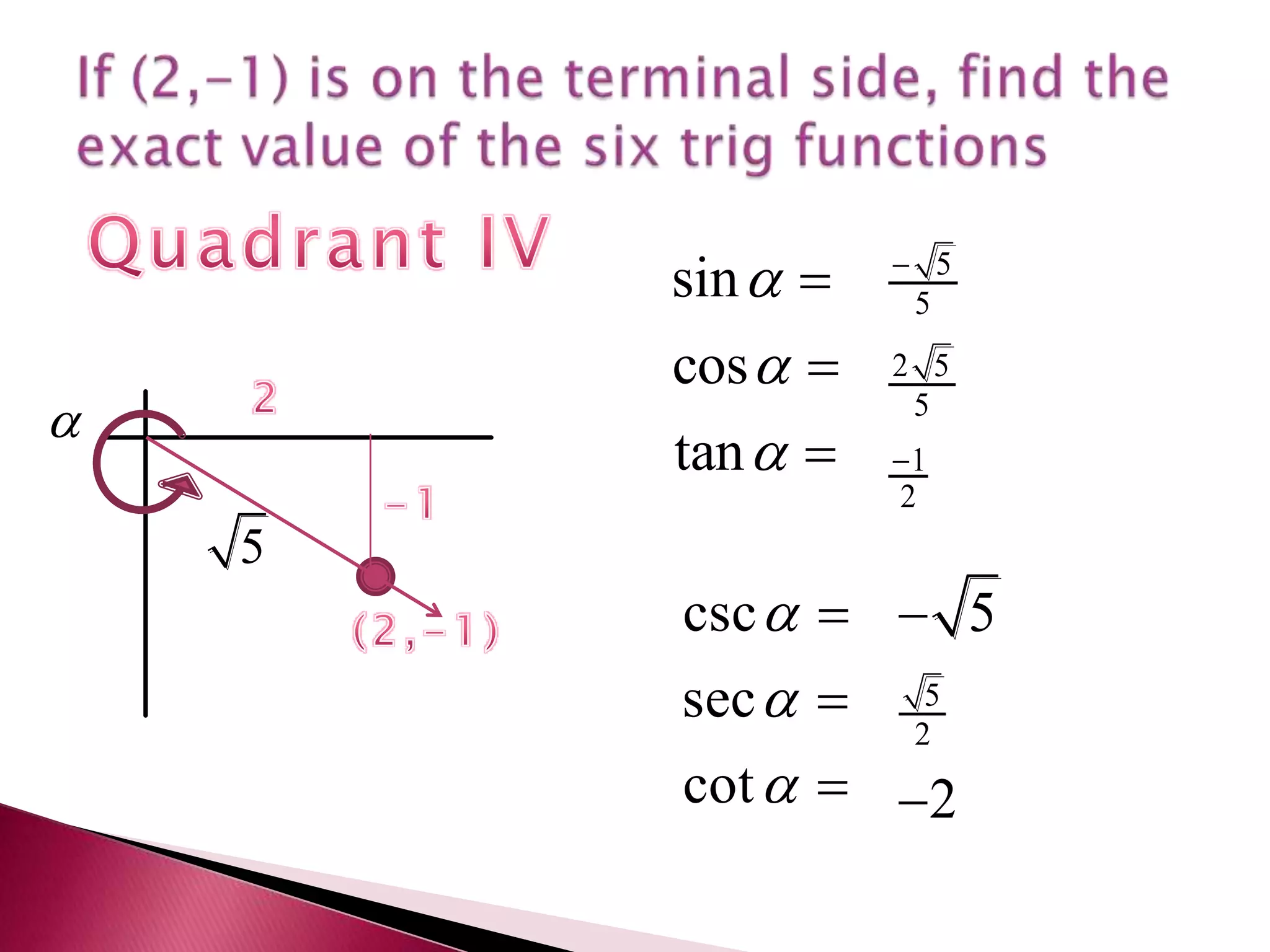 If (2,-1) is on the terminal side, find the exact value of the six trig functionsQuadrant IV2-1(2,-1)