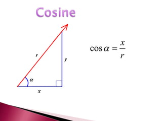 5.2.1 trigonometric functions | PPTX