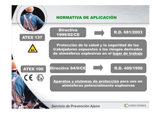 5-2.MGarcia-ATEX.pdfatmosferas explosivas guia instituto tecniso peru | PDF