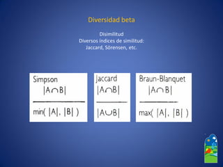 Diversidad beta 
Disimilitud 
Diversos índices de similitud: 
Jaccard, Sörensen, etc.  