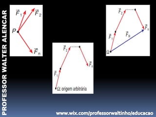 PROFESSOR WALTER ALENCAR
 